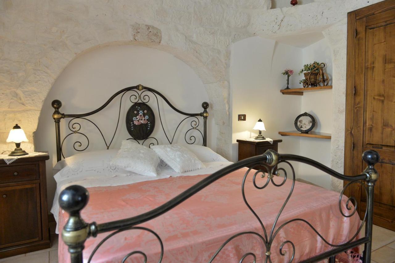 Pensjonat I Trulli Del Nonno Michele Alberobello Zewnętrze zdjęcie